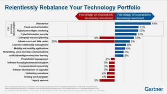 永洪科技 以數(shù)據(jù)原料驅(qū)動企業(yè)AI，賦能業(yè)務(wù)人員BI服務(wù)與工業(yè)互聯(lián)網(wǎng)創(chuàng)新